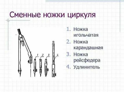 Циркуль значение приставки