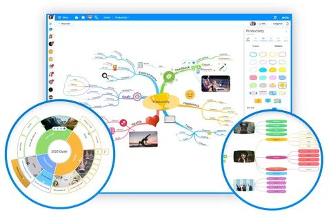 Сервис для построения ментальных карт