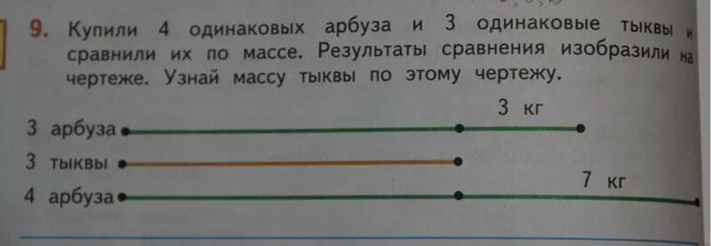 Папа купил 4 арбуза масса. Сравни массу арбуза и тыквы. Сравните массу арбуза и тыквы. 4 Одинаковых арбуза и 3 одинаковых тыквы и сравнили их по массе. Три одинаковых арбуза.