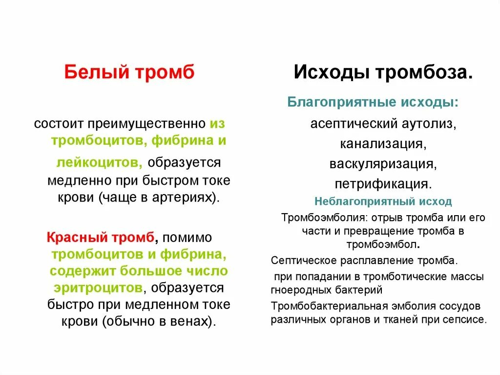 Чем отличается красное от белого. Тромб состоит из тромбоцитов, фибрина и лейкоцитов:. Тромбы белые и красные смешанные. Белый и красный тромб отличия.