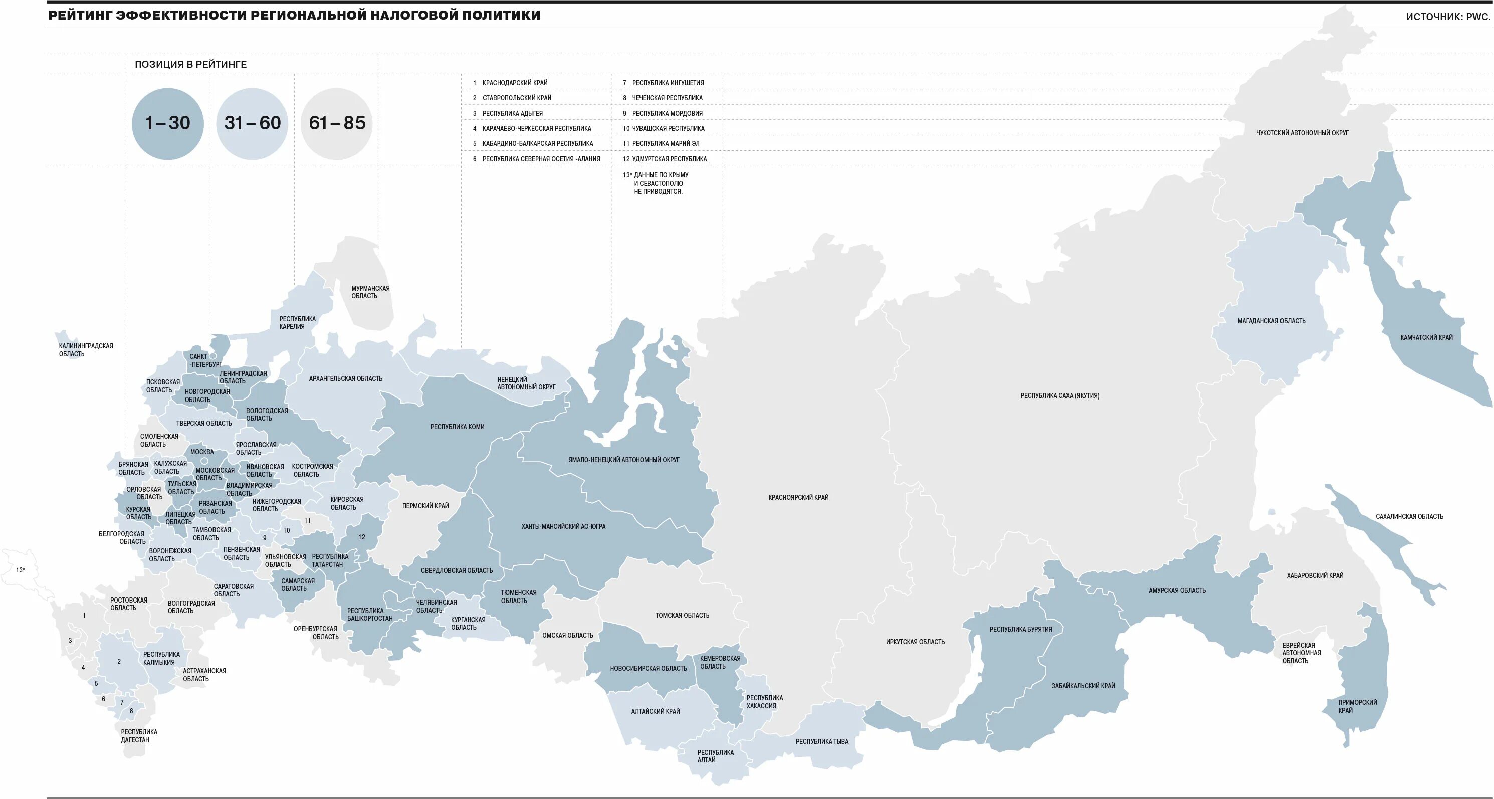 Дотационные регионы РФ 2022. Карта дотационных регионов России. Карта регионов доноров. Регионы доноры России карта.