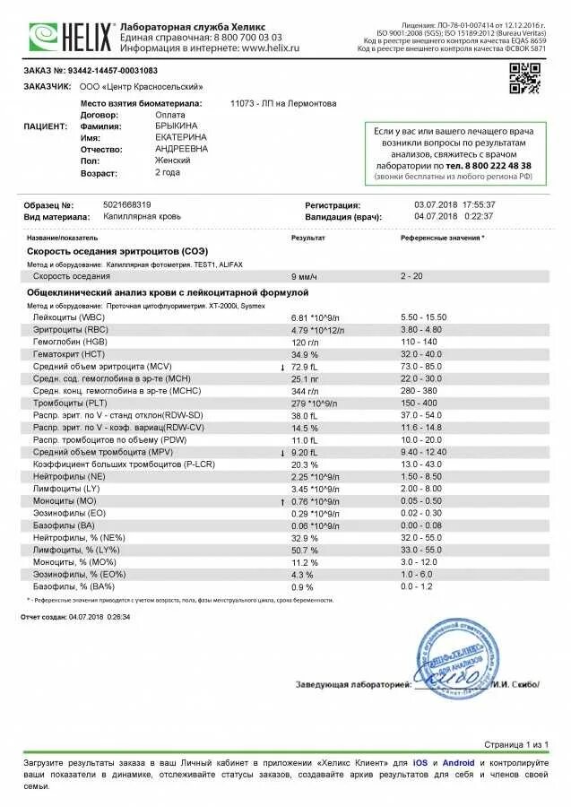 Ф-50 анализ крови в хеликсе. Общий анализ крови Хеликс показатели. Результат анализа на аллерген 0.1. Анализы на аллергены Хеликс. Хеликс лаборатория результаты