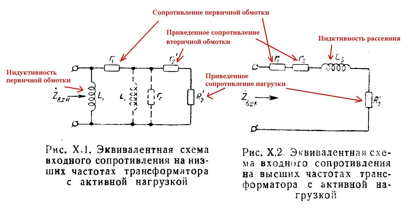 Сопротивление обмотки трансформатора 220в. Сопротивление сетевой обмотки трансформатора 220 вольт. Сопротивление первичной обмотки трансформатора 220в 250вт. Сопротивление первичной обмотки трансформатора 220в на 12в. Определить сопротивление вторичной обмотки трансформатора