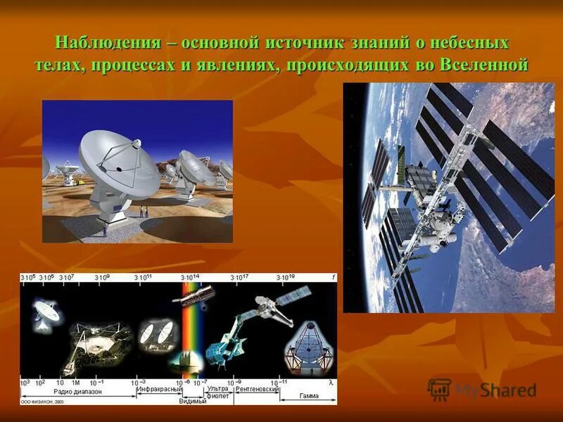 Какой астрономический объект известен как