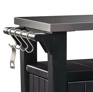 Unity chef