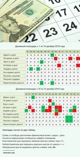 Денежный календарь на март 24 года