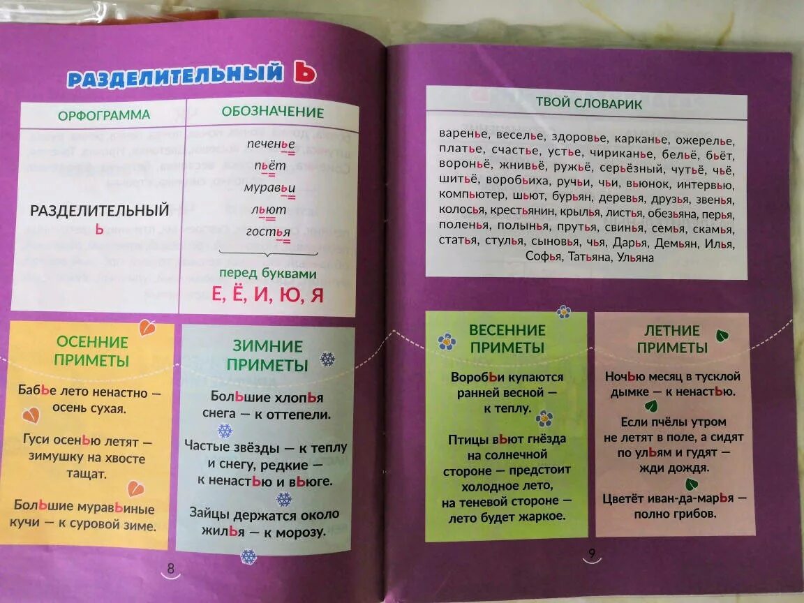 Что такое орфограмма 4 класс. Орфограммы 1 класс. Орфограммы 2 класс. Орфограммы русского языка 1 класс.