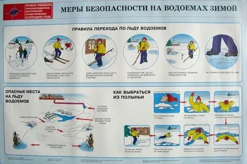 Правила поведения в горах сообщение