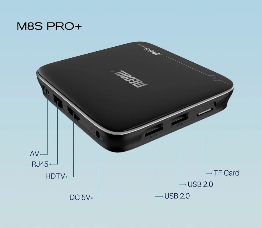 Mecool m8s plus. M8s pro+. mecool m8s. m8 pro tv box.