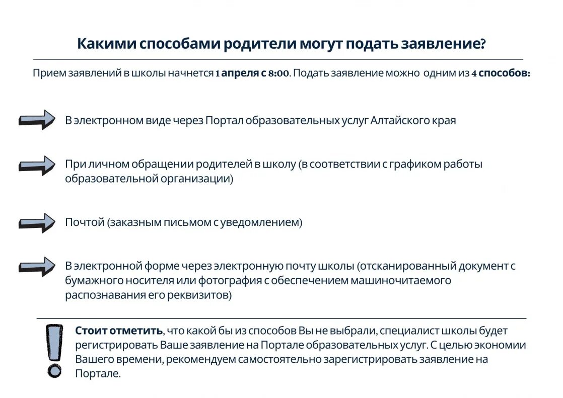 С какого числа начинается прием документов. Прием в 1 класс в 2022 году. Прием заявлений в 1 класс 2022-2023. Прием документов в 1 класс. Приём документов в школу в 1 класс на 2022 год.