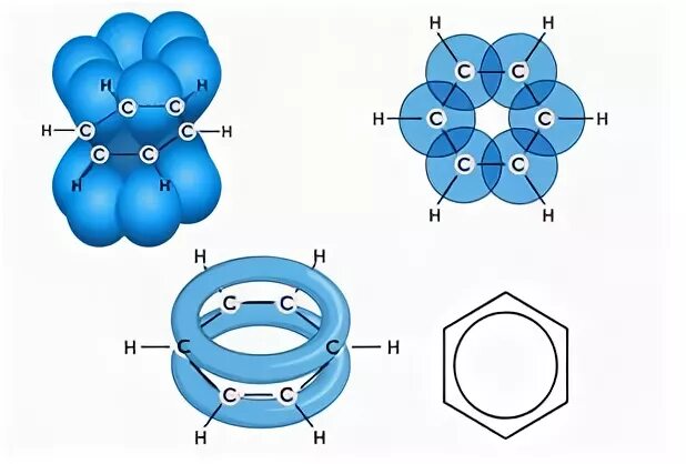 Электронное строение молекулы бензола. Пространственное строение бензола. Пи система бензольного кольца. Строение молекулы бензола. Бензол состояние гибридизации