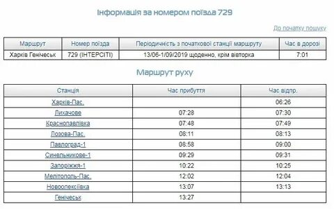 Расписание экспресса киевская