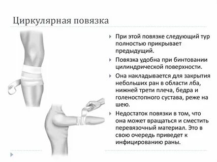 Повязка это простыми словами