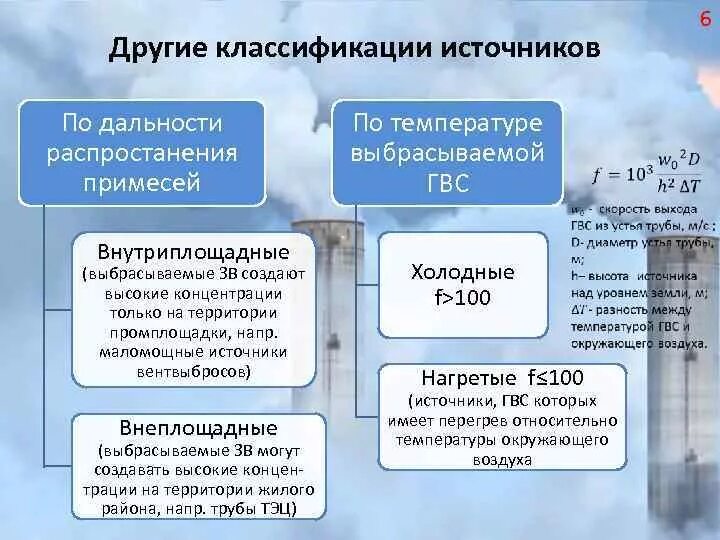 Рассеивание примесей. Рассеивание примесей