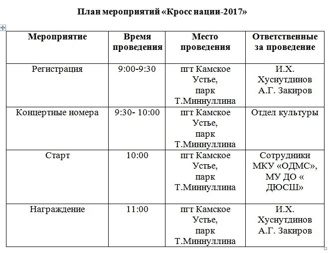 МФЦ Камское Устье режим работы телефон. Автобус казань камское