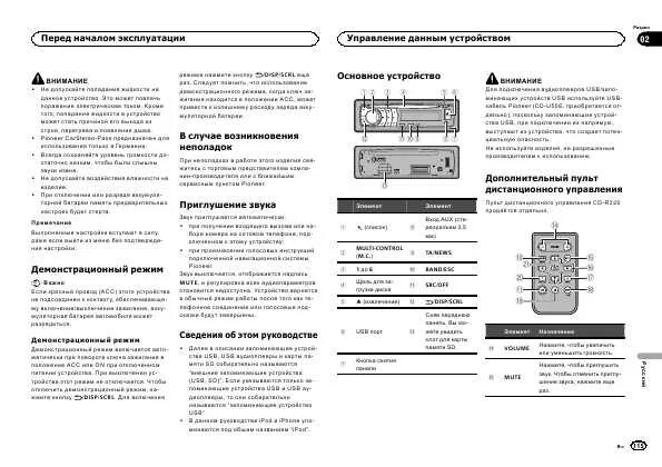 Manual автомагнитолы пионер hc-393. Pioneer deh-4400bt инструкция. Магнитола пионер deh инструкция. Pioneer deh 7400mp. Pioneer 325 руководство.