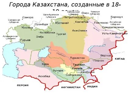 Название территории казахстана