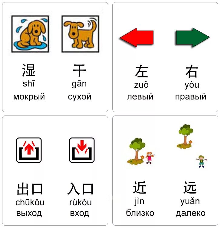 Китайский с нуля самостоятельно. Карточки для изучения китайского языка. Китайский язык для детей. Карточки на китайском для детей. Прилагательные антонимы в китайском языке.