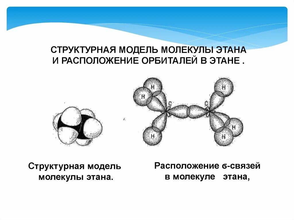 Этан гибридизация. Молекула этана. Модель этана. Образование молекулы этана. Образование связей этана.