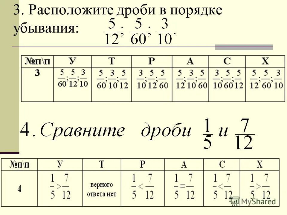 Элементы в порядке убывания. Элементы в порядке убывания. Элементы в порядке убывания. Ряд химических элементов расположенных в порядке уменьшения. Как расставить числа в порядке убывания.