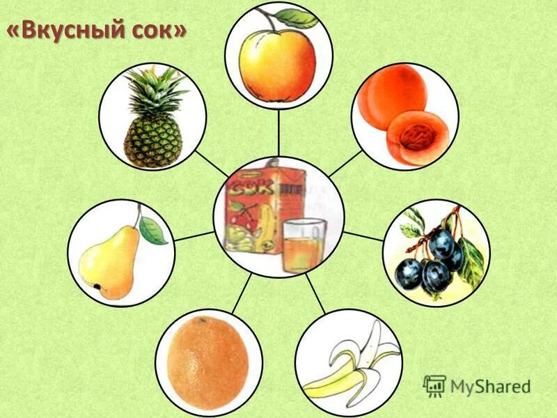 Башня слов фрукты. Фрукты слова на д. Экзотические фрукты картинки и названия. Фрукты названия. Башня слов фрукты.