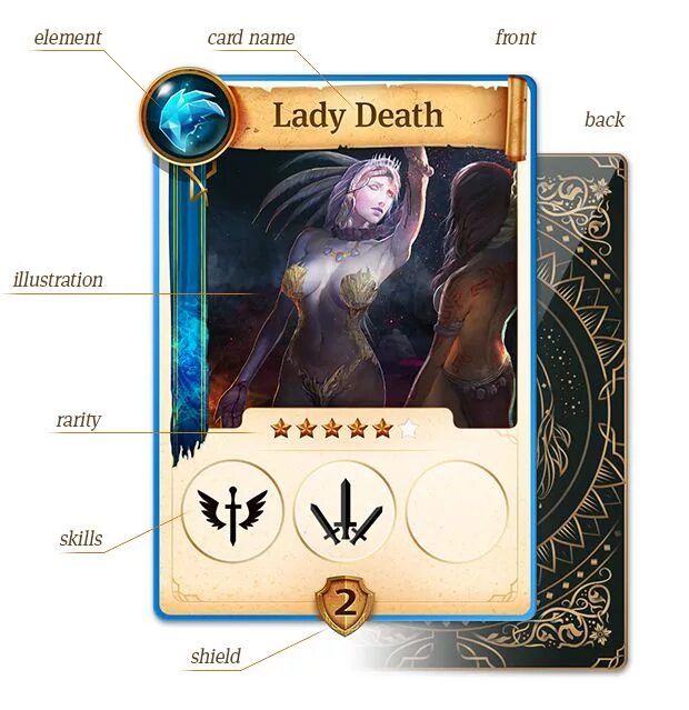 Core карты. Ccg card. game card design. tabletop game card design. earthcore: shattered elements.