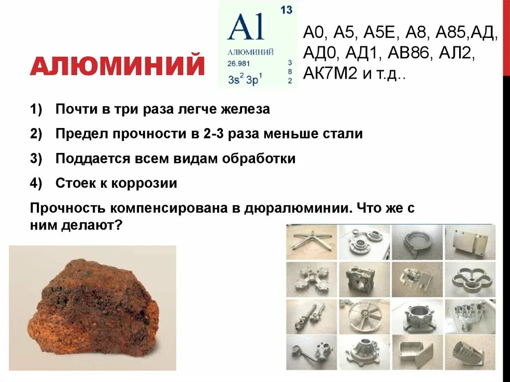 Все металлы. Железо и алюминий. Алюминий ал2. Алюминий vs железо. Алюминий легче железа