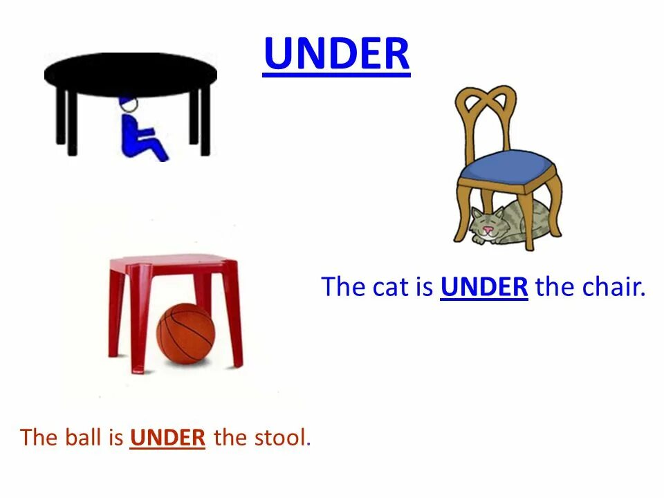 Under the ball. The ball is the table. cat is under the chair. стул in on under. предлоги the ball is under the desk.