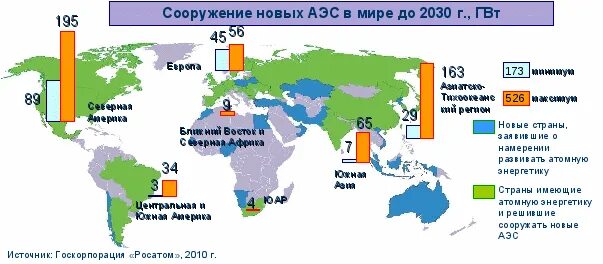 Аэс много в. Атомные станции в мире на карте. АЭС во всем мире карта. Карта АЭС Росатом в мире.