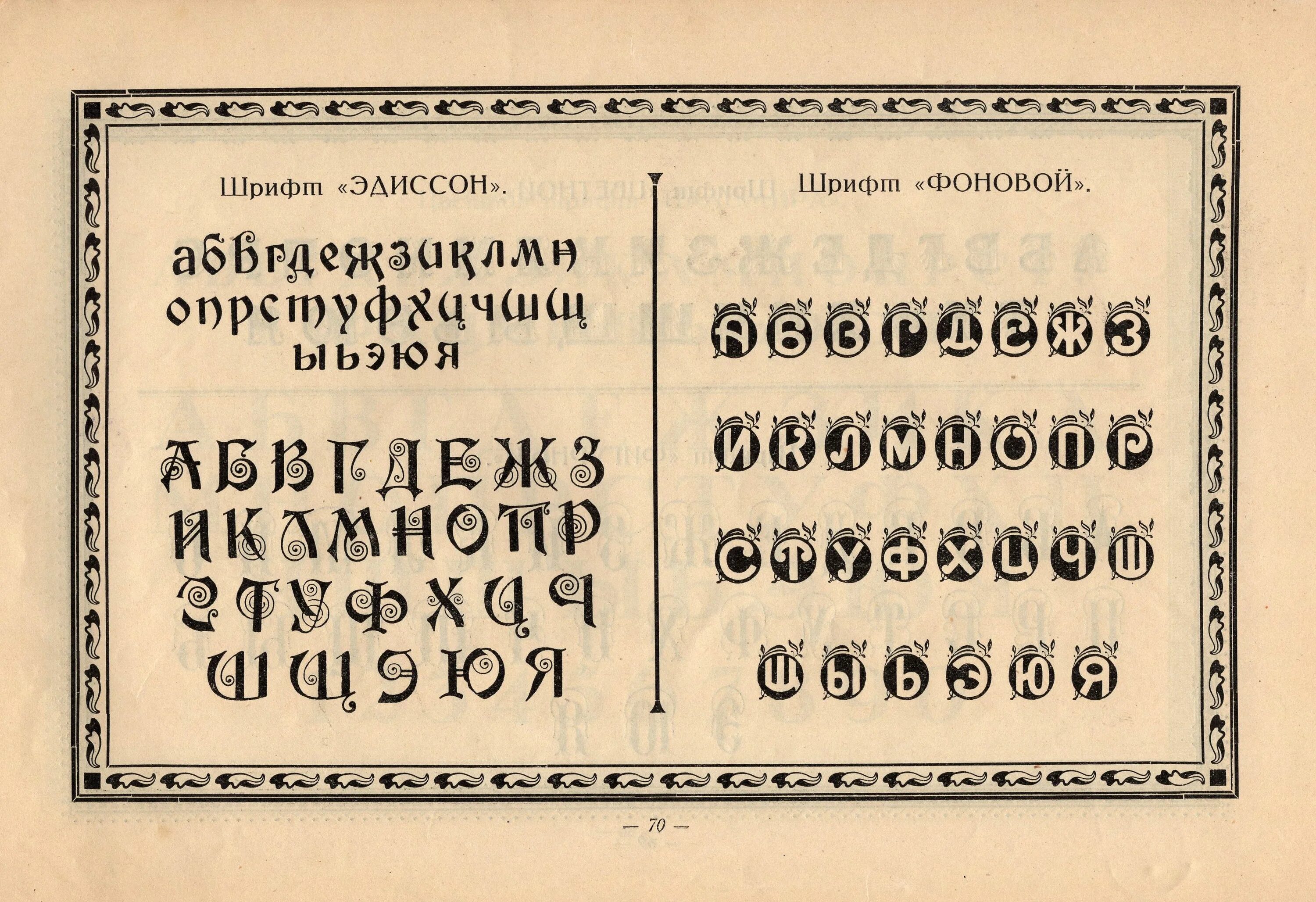 Шрифты для набора текста. Шрифт. Типографский шрифт. Дореволюционный печатный шрифт. Старинный шрифт.