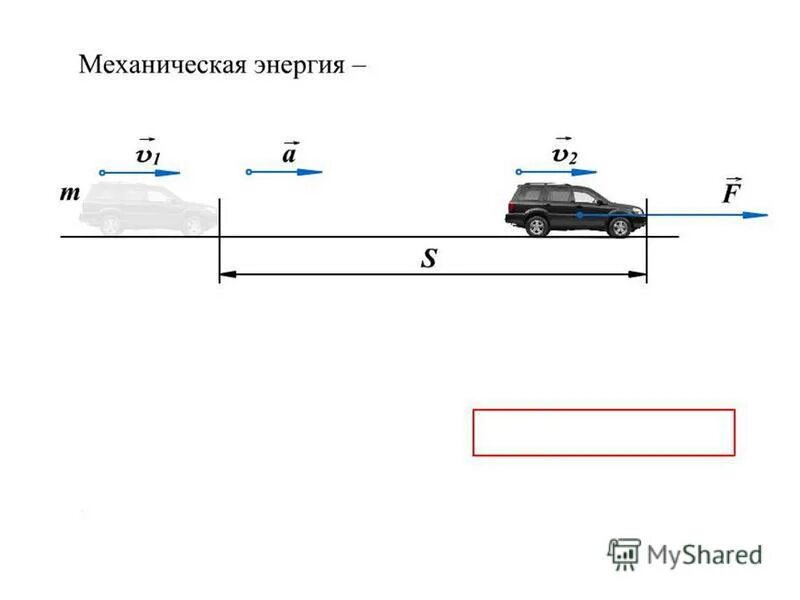 что характеризует энергия. энергия характеризует способность тела совершать работу. способность тела совершать механическую работу. способность тела совершать механическую работу. способность тела совершать механическую работу.