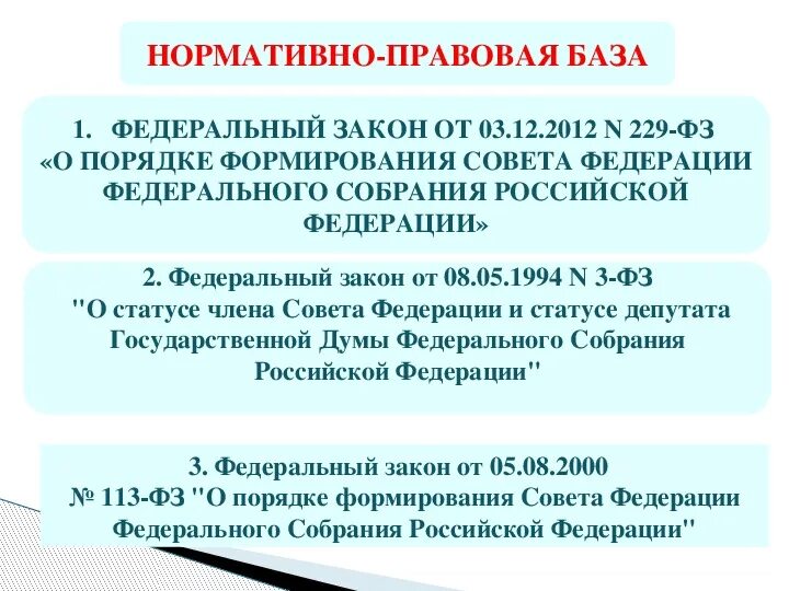 Фз 229 2023. ФЗ 229 ст 99. Статья 105 ФЗ. 113 Закон. Статью 45 федерального закона номер 229.