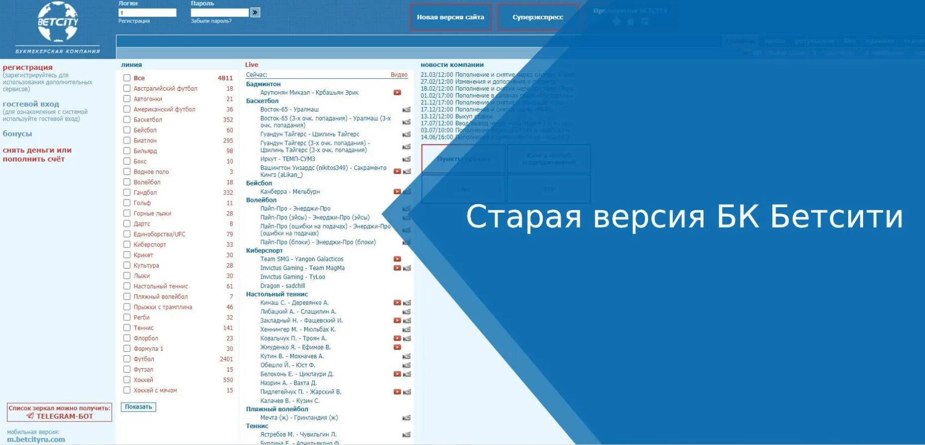 Betcity Старая версия сайта. БК Бетсити Старая версия. Значок Бетсити. Бетсити гостевой счет Старая версия.