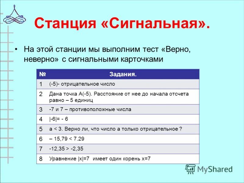 Контрольная 5 тема отрицательные числа