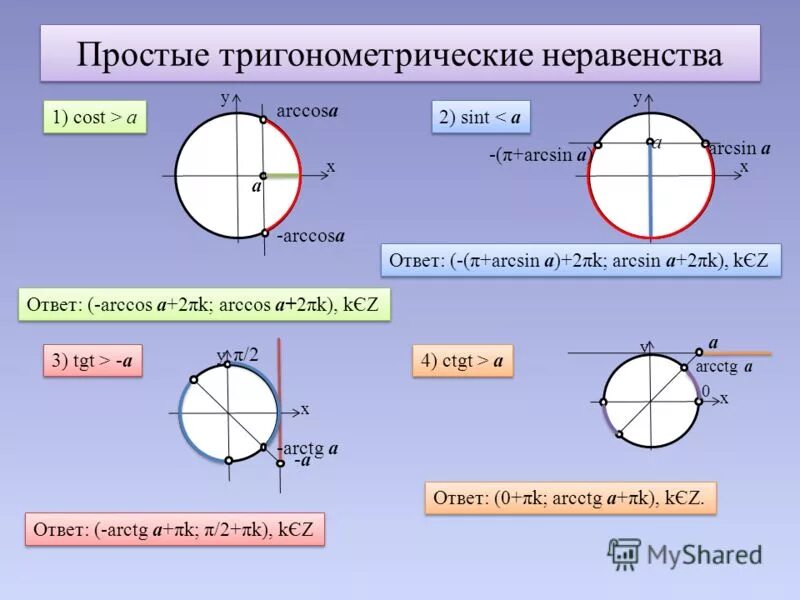 3 4 π и 1