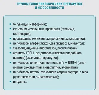 Диабет 2 типа гипогликемия