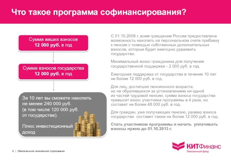 Что такое взнос