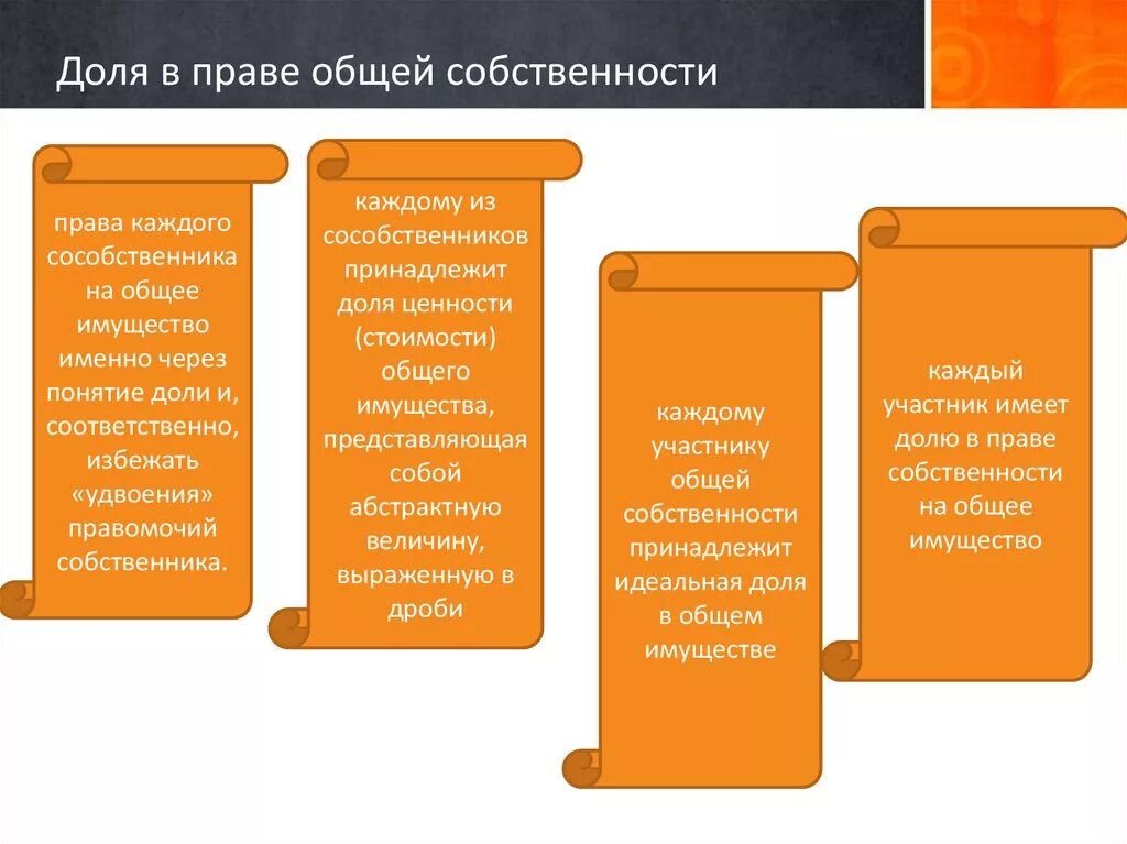 Право общей собственности на автомобиль. Понятие доли в праве общей долевой собственности. Понятие доли в праве общей собственности.