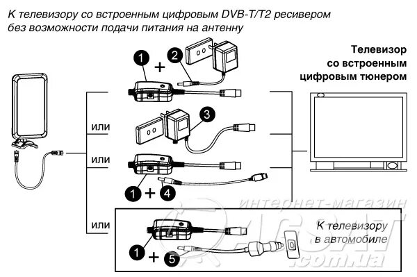 Как подключить инжектор питания антенны. Инжектор питания антенны 5в схема. инжектор для антенны схема. блок питания антенный усилитель для телевизора схема. схема подключения питания антенного усилителя.