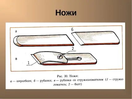 Доска для технологии 5