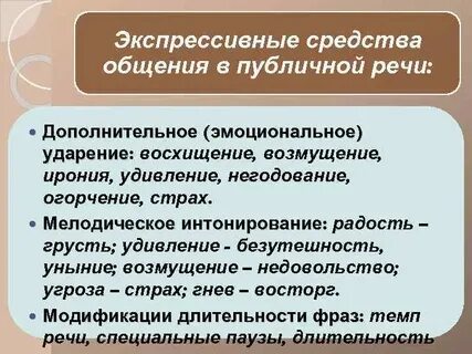 Экспрессивно оценочная функция