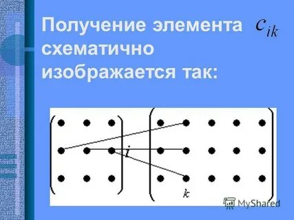 Получение элементов