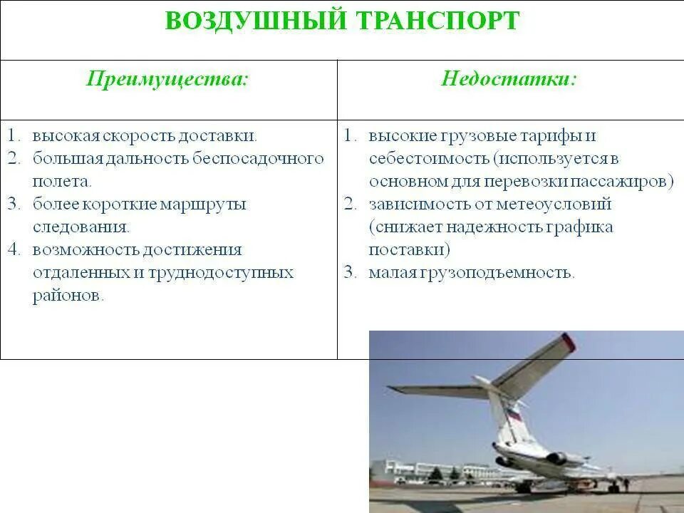 Авиационный транспорт преимущества и недостатки. Преимущества и недостатки воздушного транспорта. достоинства и недостатки авиационного вида транспорта. воздушный вид транспорта преимущества и недостатки. преимущества и недостатки авиационного транспорта таблица.
