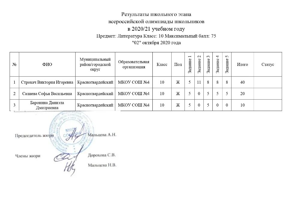 Всероссийская олимпиада по русскому языку. Сайт вош результаты. Результаты регионального этапа по информатике. График предметных олимпиад. Результаты олимпиады по русскому языку.