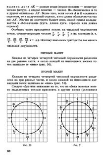 Макеты числовой окружности 10 класс
