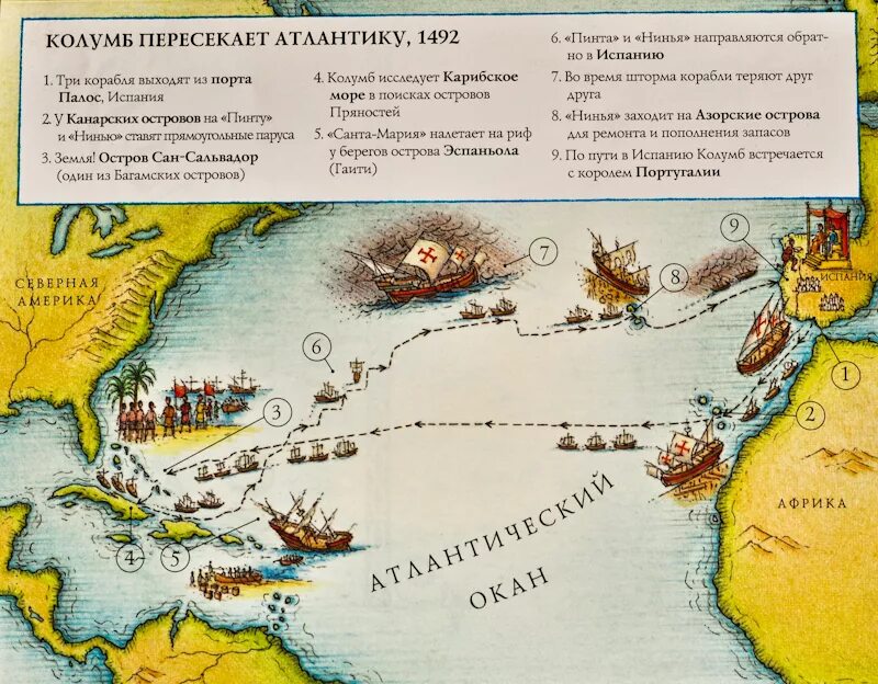 Экспедиция Христофора Колумба 1492. Первая Экспедиция Христофора Колумба. Путешествие колумба на карте
