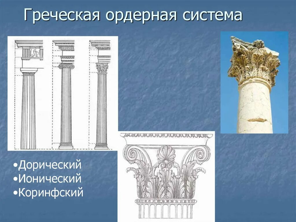 Три ордера. Ордерная система древней Греции Коринфский. Греческие ордера дорический ионический Коринфский. Ордерная система в архитектуре древней Греции. Колонны древней Греции ордерная система.