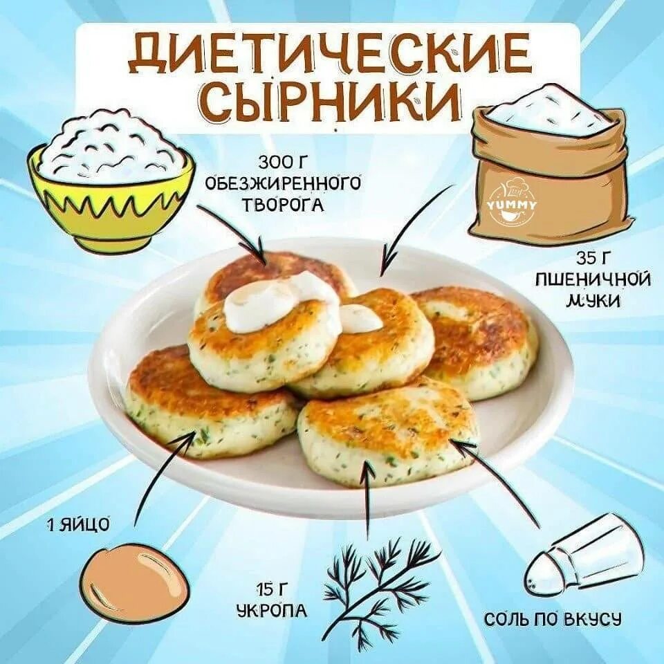 Яйцо с творогом на сковороде калорийность