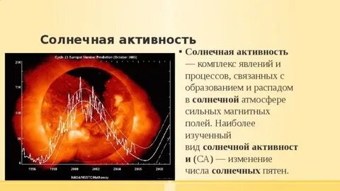 Комплекс явлений