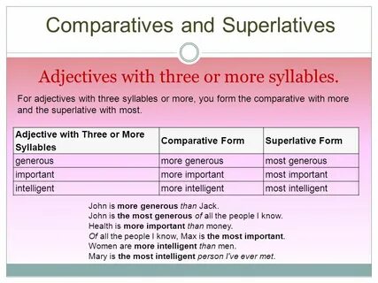 Sweet comparative